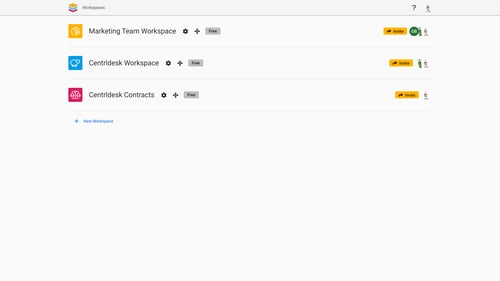 centrldesk-workspaces-1