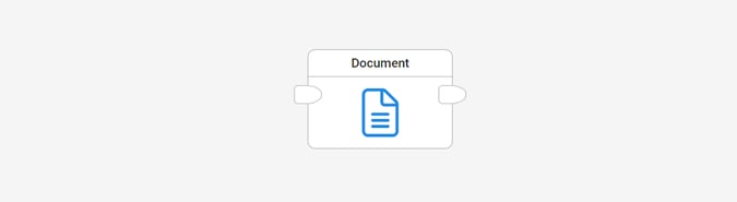 Document block in flow editor.