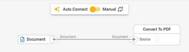 automatically connected to the Convert To PDF block via Auto Connect