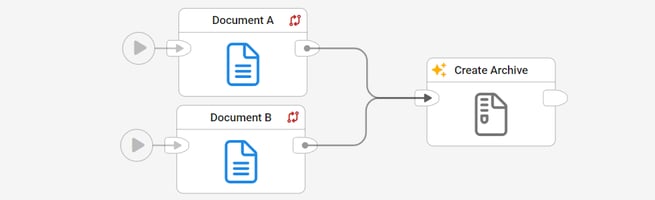 flow-file-processing-createarchive-example-1-1