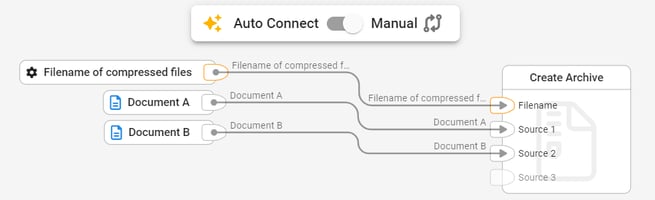 flow-file-processing-createarchive-example-2-2