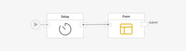 flow-interaction-delay-example