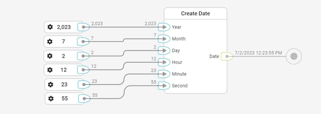 library-date-create-example-1-1