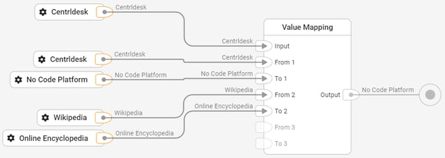 library-general-map-example-1-2