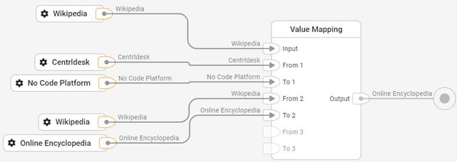 library-general-map-example-2-2