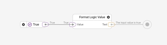 library-logic-format-example-2