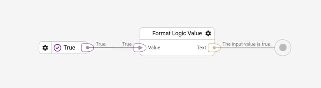 library-logic-format-example-2