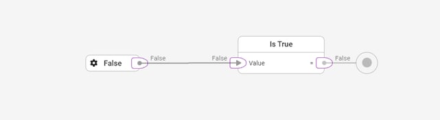 library-logic-istrue-example-2