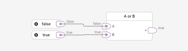 library-logic-or-example-1