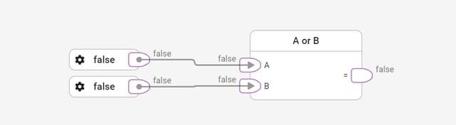 library-logic-or-example-2