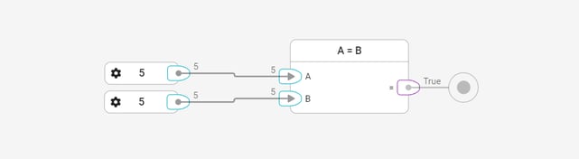 library-math-equals-example-1-1