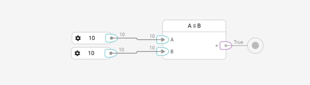 library-math-lesserthanorequals-example-2