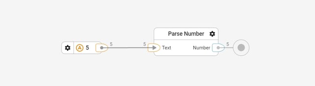 library-math-parse-example-1-3