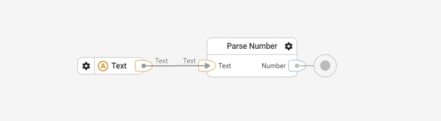 library-math-parse-example-2-1