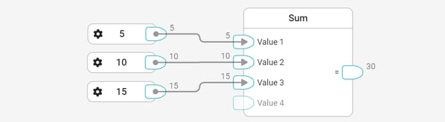 library-math-sum-example-1