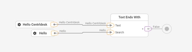 library-text-functions-endswith-example-2-1