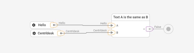 library-text-functions-equals-example-2