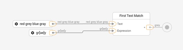 library-text-functions-firstmatch-example-1-1