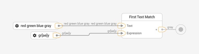 library-text-functions-firstmatch-example-2-1