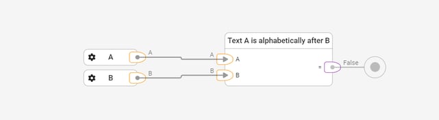 library-text-functions-greaterthan-example-1