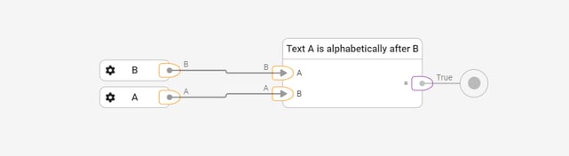 library-text-functions-greaterthan-example-2