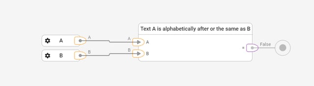 library-text-functions-greaterthanorequals-example-1