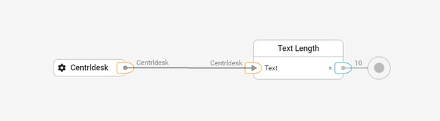 library-text-functions-length-example-1-2