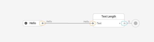 library-text-functions-length-example-2-1