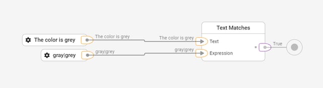 library-text-functions-matches-example-1-2