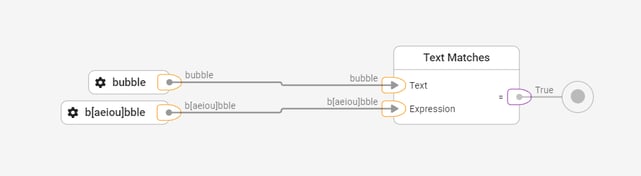 library-text-functions-matches-example-2-2