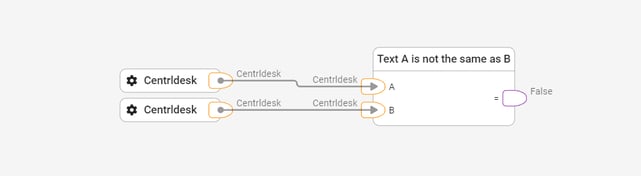 library-text-functions-notequals-example-1