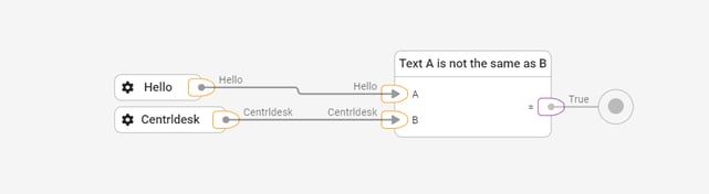 library-text-functions-notequals-example-2