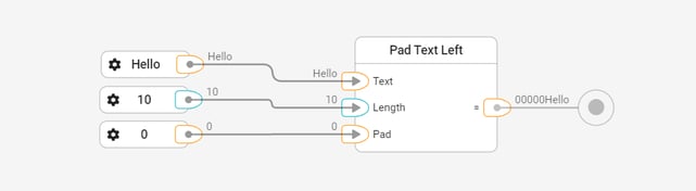 library-text-functions-padleft-example-1-1