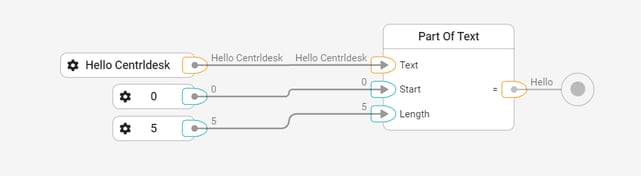 library-text-functions-substring-example-1-1