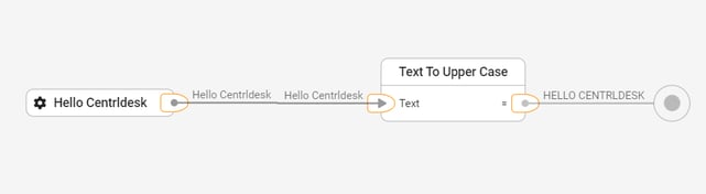 library-text-functions-toupper-example-1-1