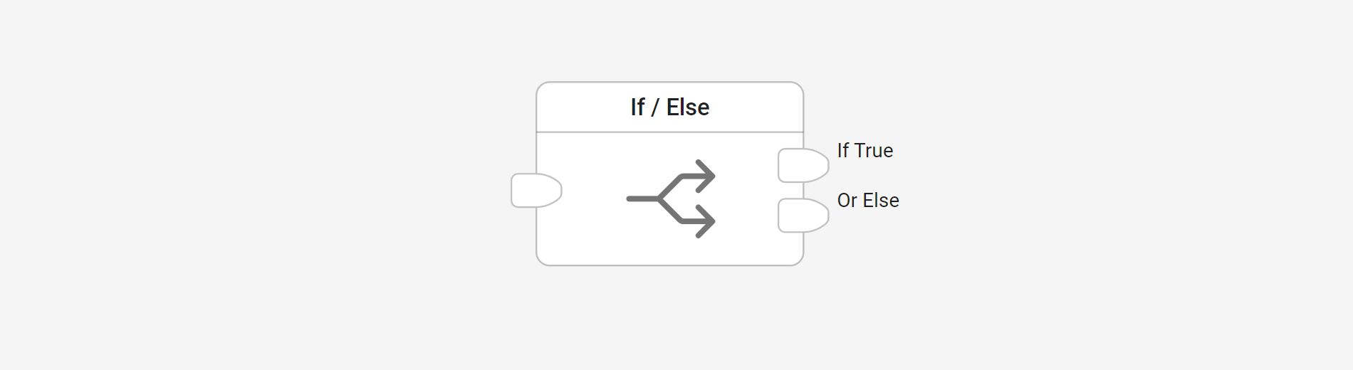 If / Else block in flow editor