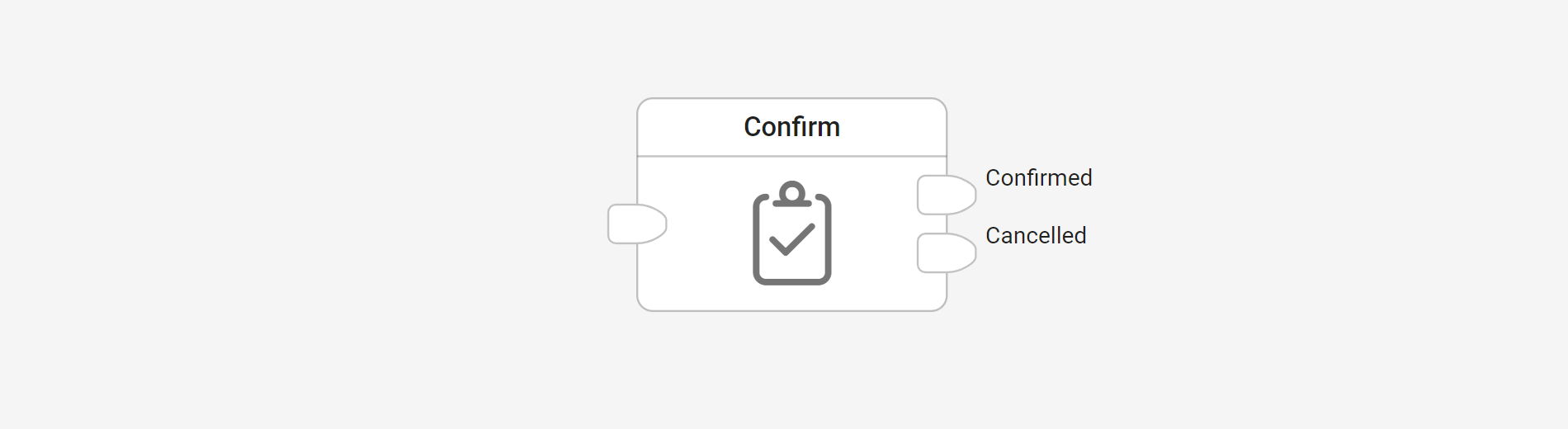 Confirm block in flow editor