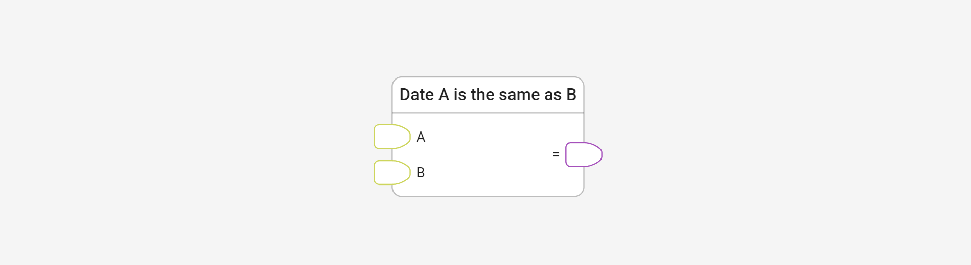 Check date using Date A is the same as B