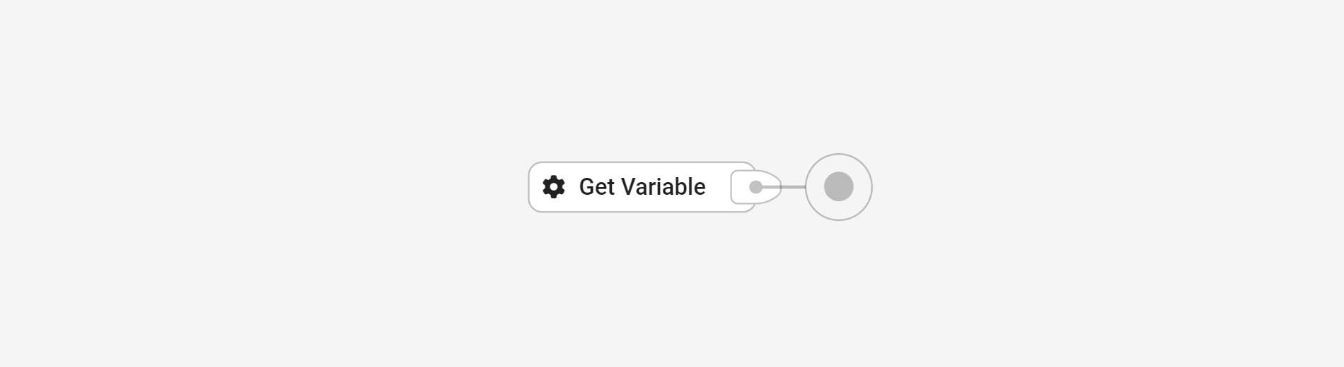 Get variables in Centrldesk