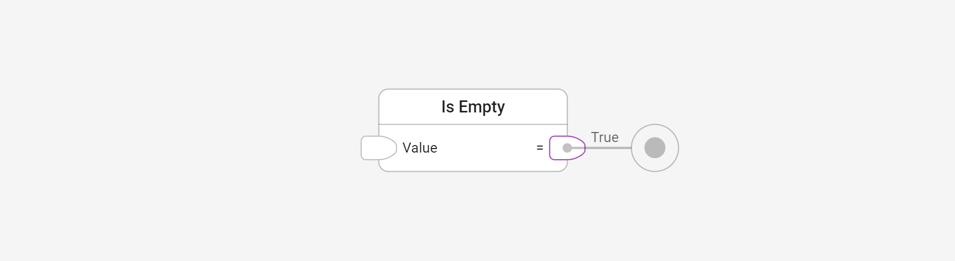 Check if a value is empty