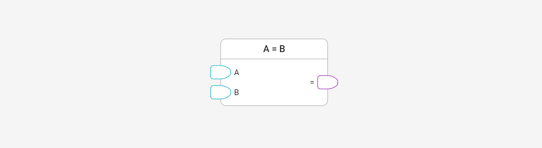 Compare if two values are equal