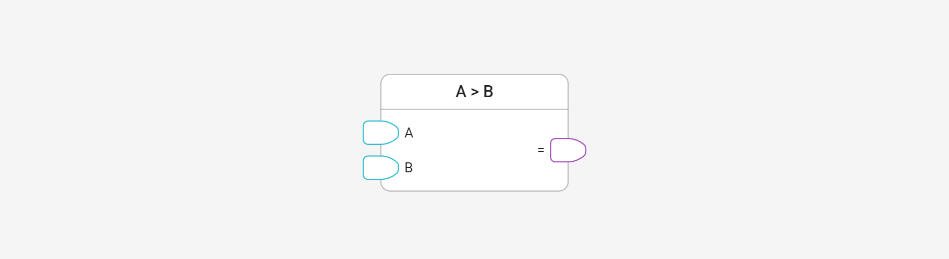 Check if a value is greater than another