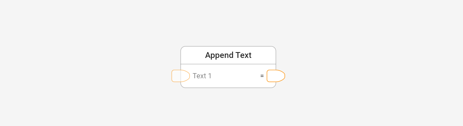 Append text in Centrldesk