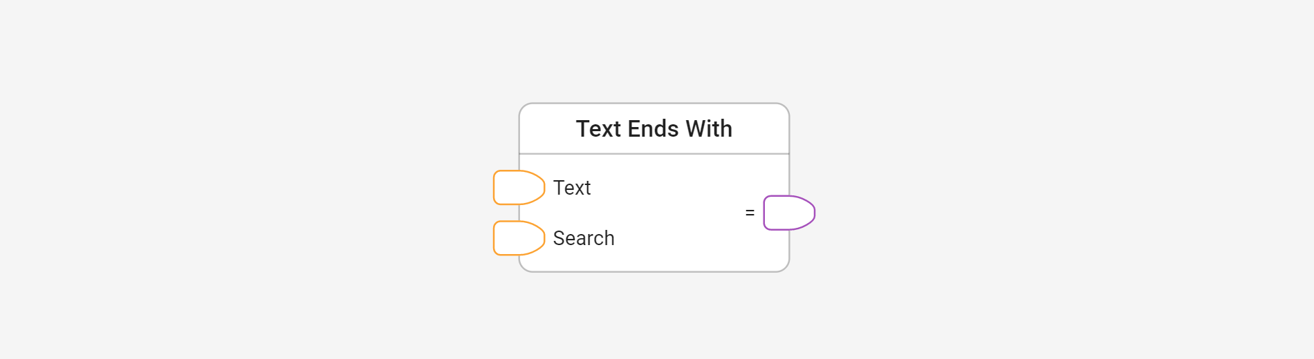 Check end of text in Centrldesk