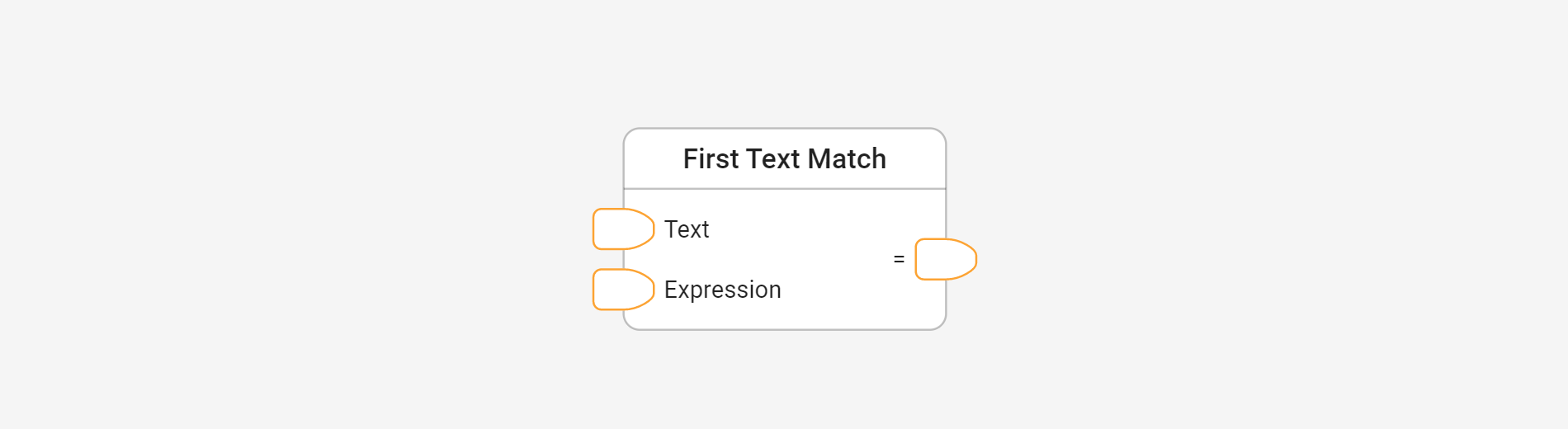 First match of a text against a regular expression in Centrldesk