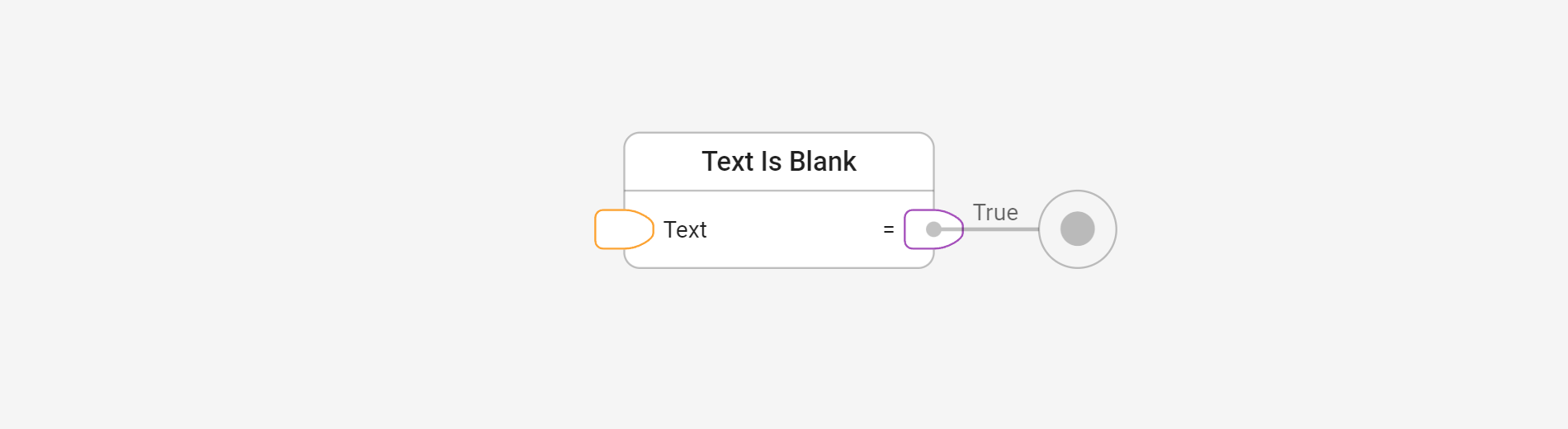 Check text is blank