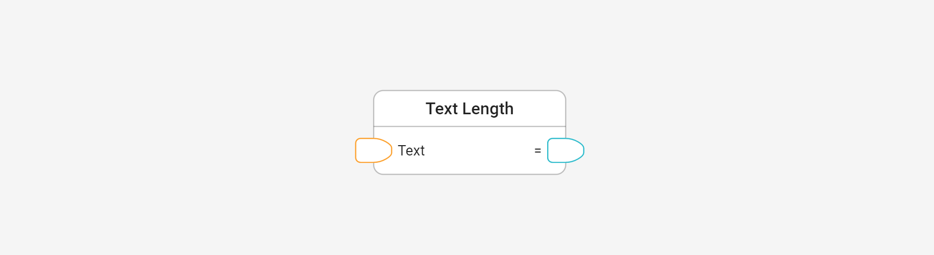 Get text length in Centrldesk