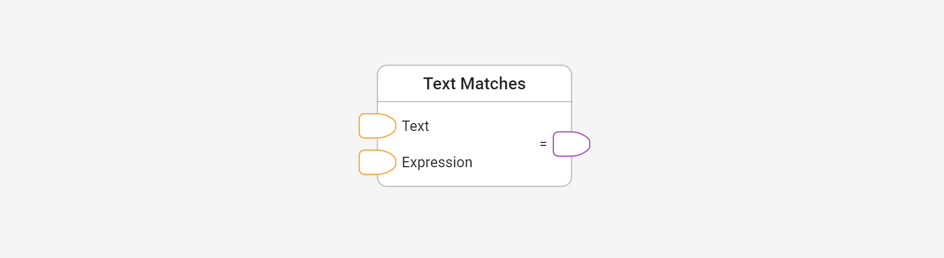 Match a text against a regular expression in Centrldesk
