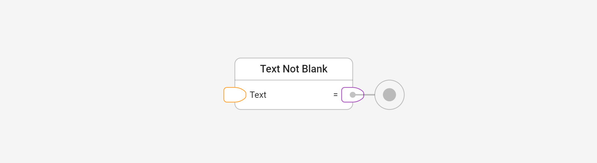 Check text is not blank