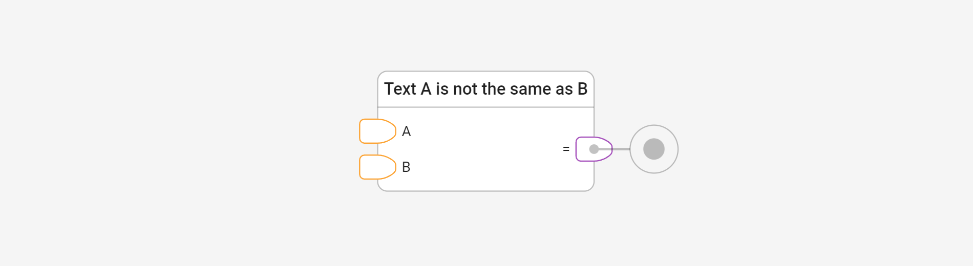 Check text inequality 